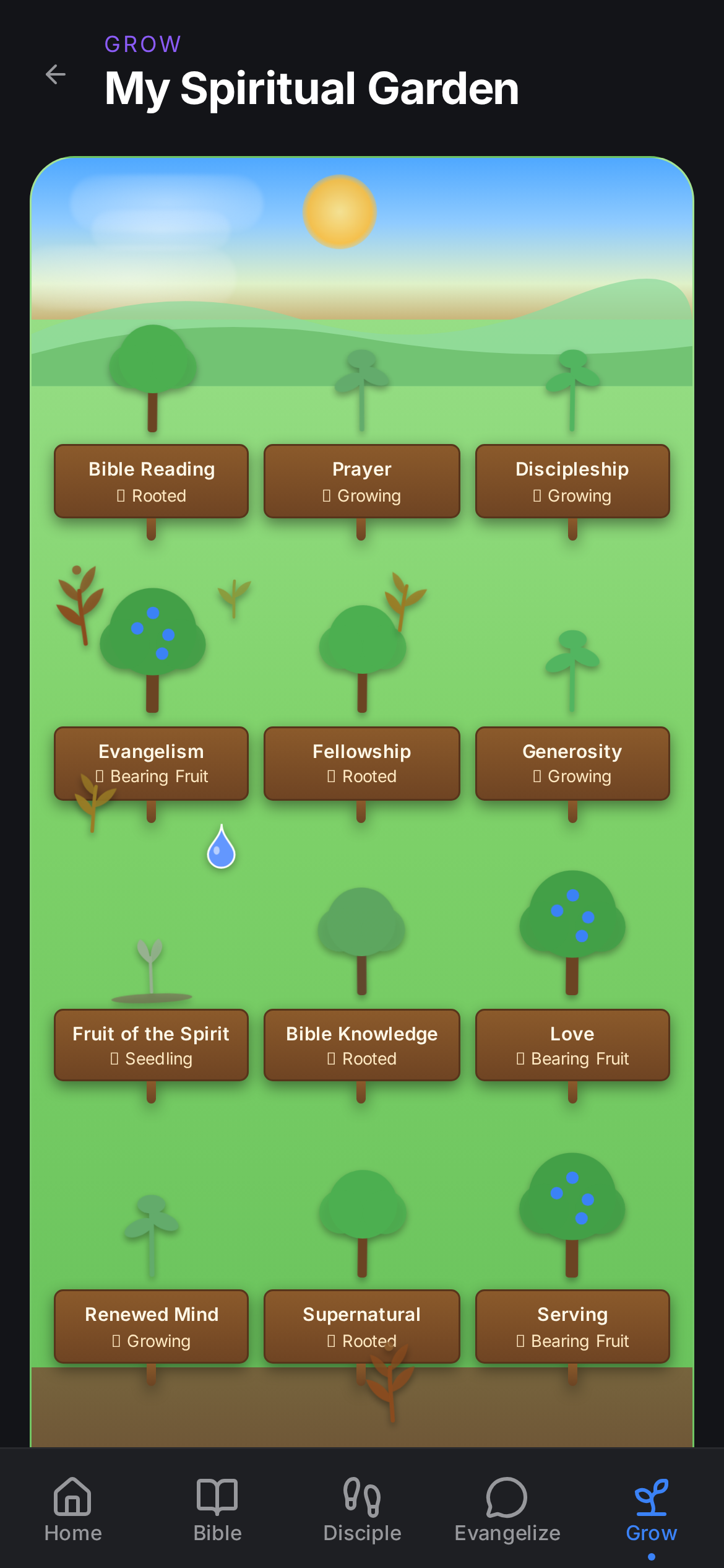 My Spiritual Garden screen showing a tree surrounded by thirteen spiritual health areas