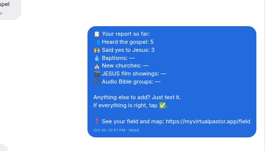 A monthly report from the field, ready to share